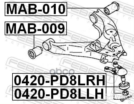 Шаровая 0420-PD8LRH/SB-7722R/CBM-23R нижняя