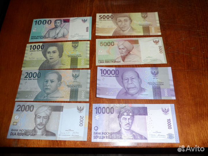 Банкноты азии