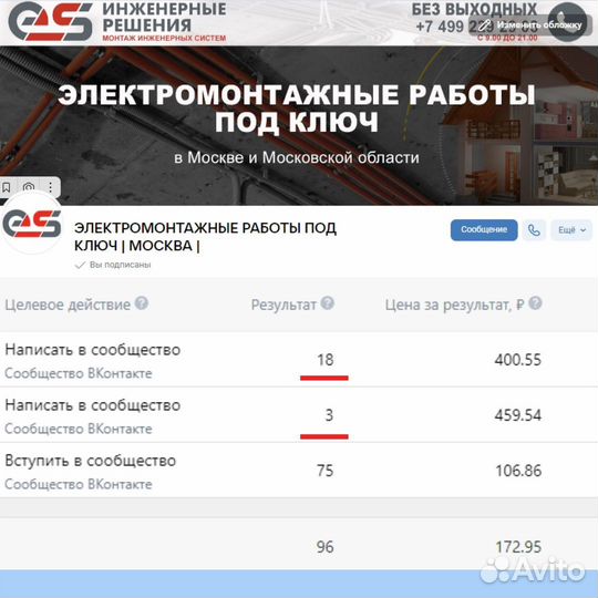 Таргетолог VK и SMM