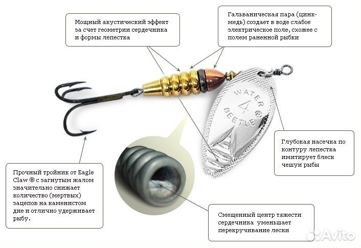 Блесна Water Beetle