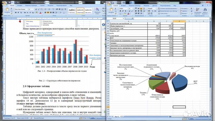 Помощь студентам: оформление дипломных и курсовых