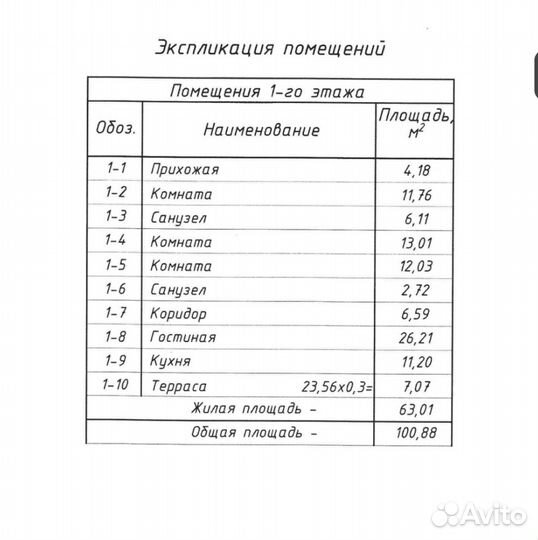 Проект дома готовый 100м2 газобетон