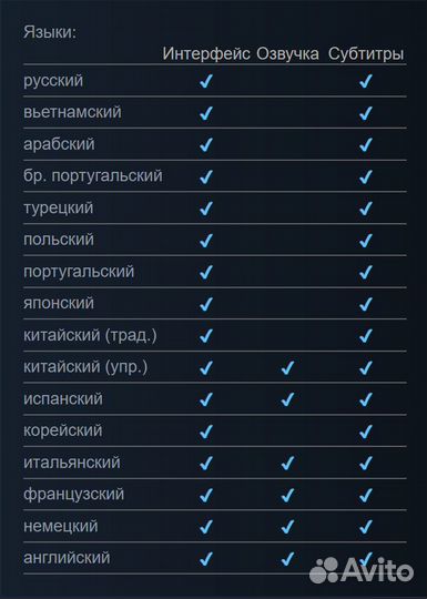 Test Drive Unlimited: Solar Crown (Steam)