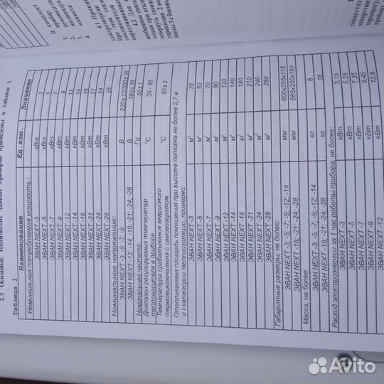 Котел Эван Next 12