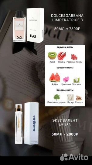 Туалетная вода женская новая