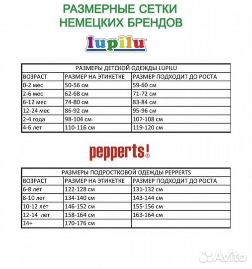 Новый новогоднее платье-свитер Pepperts 158-164