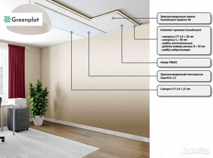 Звукоизоляция для потолка. Готовое решение