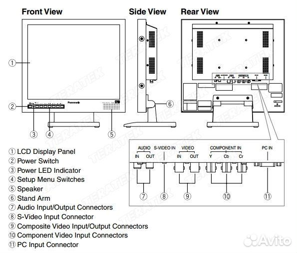 Монитор для видеонаблюдения Panasonic WV-LC1710/G
