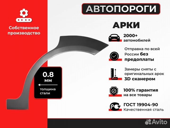 Арка кузовная для Audi A5 Лифтбэк