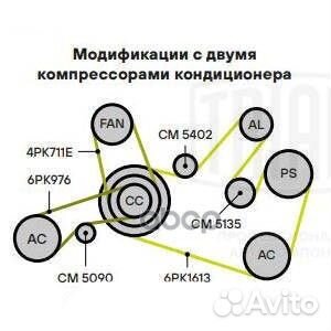 Ролик привод. ремня для а/м VW Tiguan (16) /Kod