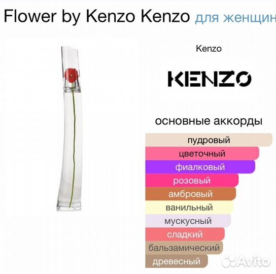 Kenzo flower BY lady test 50ml edp