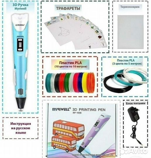 3d ручка myriwell rp100b+ пластик, трафареты
