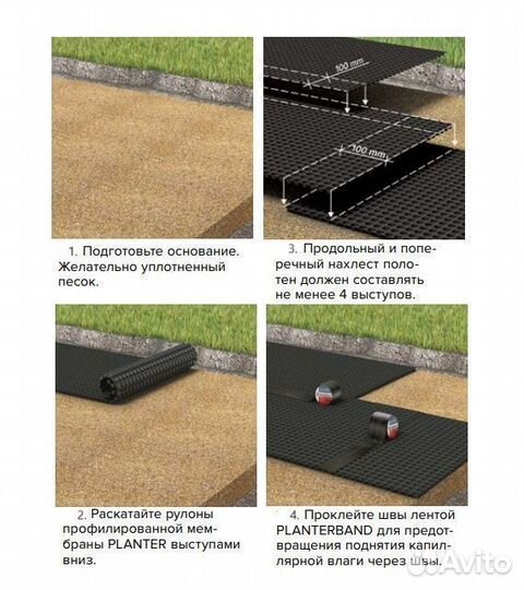 Профилированная мембрана Planter Standart