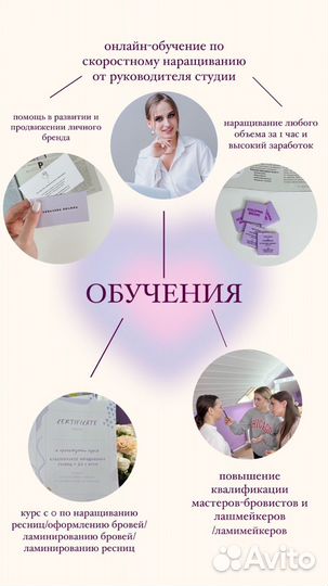 Наращивание ресниц и оформление бровей