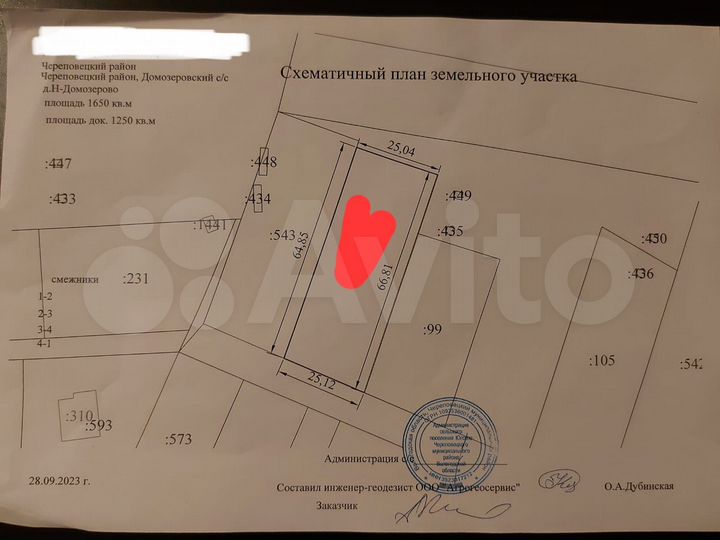 Участок 16,5 сот. (ИЖС)