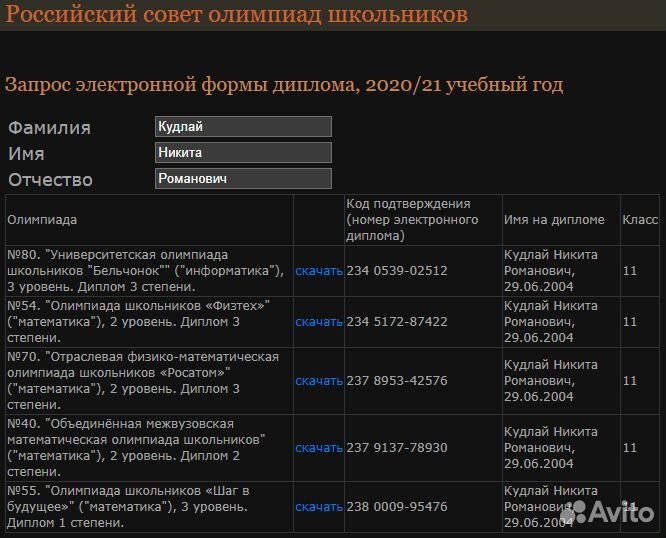 Репетитор по информатике, математике и физике