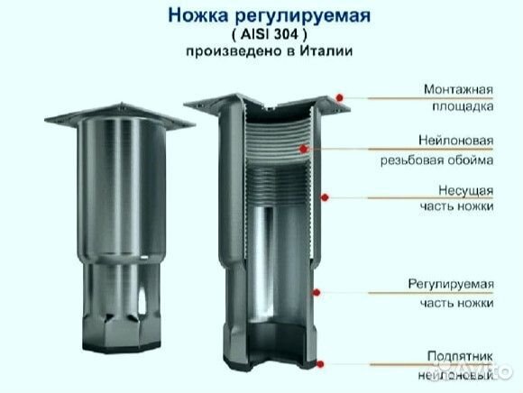 Холодильный агрегат Hicold доставка