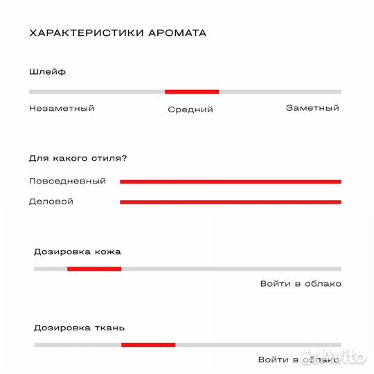 Пробник нишевый селективный парфюм, унисекс 2 мл