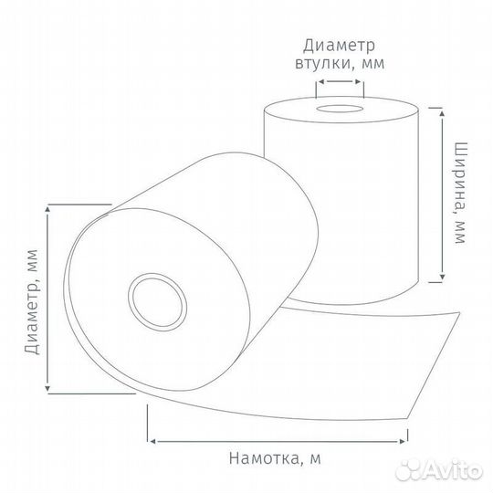 Чековая лента 57мм, намотка 5м, втулка 12мм