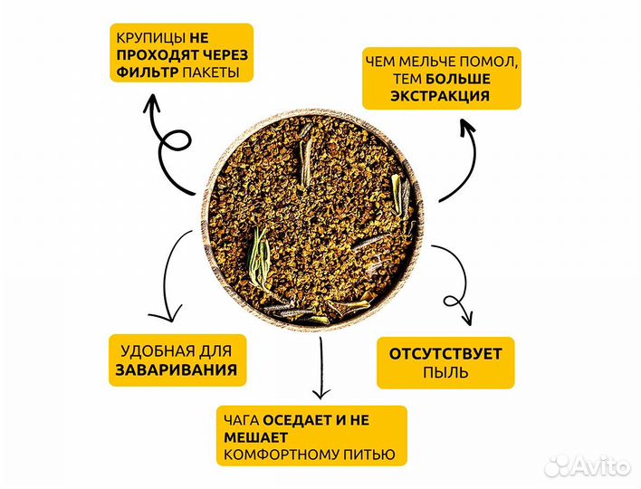 Чага чай в ассортименте / в березовом бочонке