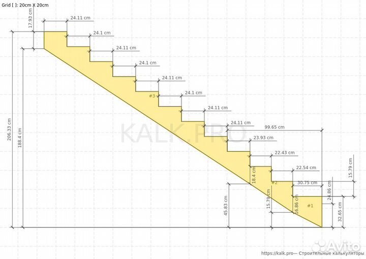 Услуги инженера сметчика