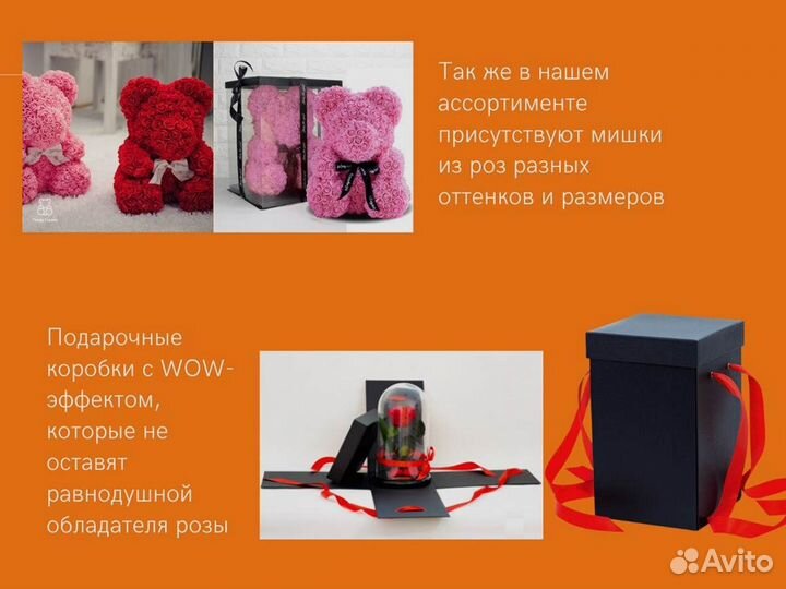 Неувядающая роза в колбе