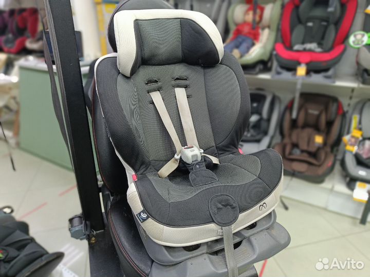 Детское автокресло Прокат/Аренда