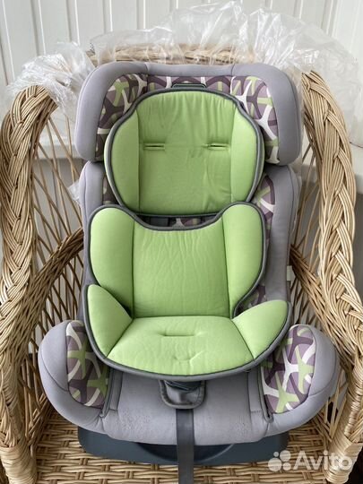 Автокресло