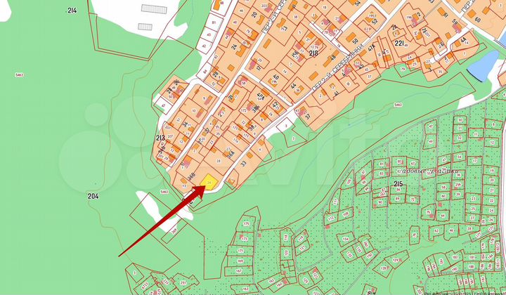 Участок 8 сот. (ИЖС)