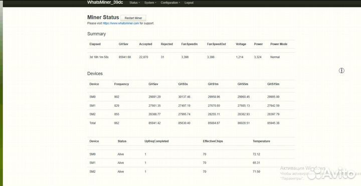 Обогреватель воздушный Whatsminer M30s 84 th