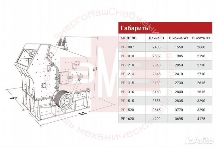 Роторная дробилка PF