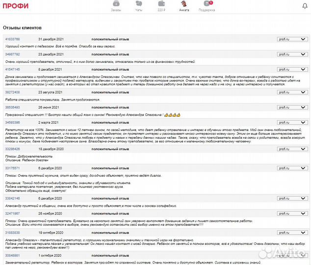 Репетитор по русскому языку