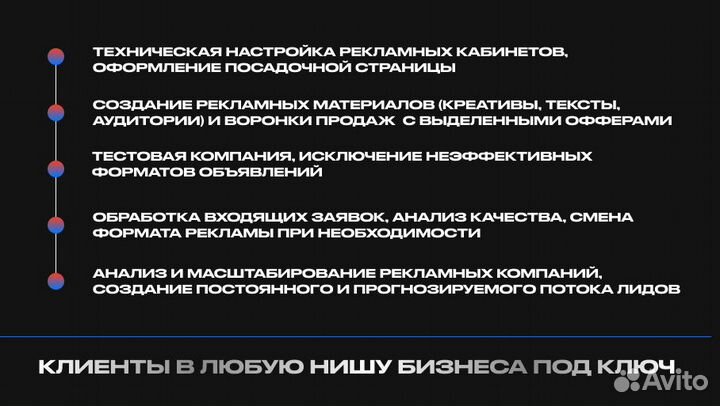 Таргетолог вк. Новосибирск. Реклама. Таргет