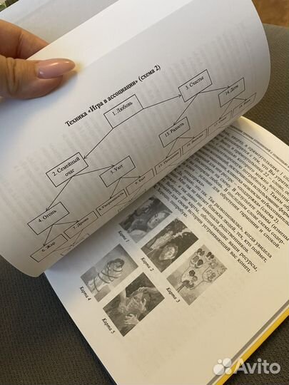 Книги по психологии