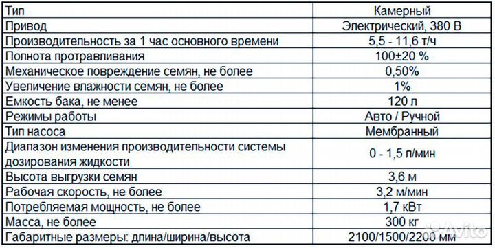 Протравливатель Ремком ПС-10, 2023