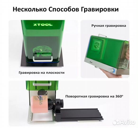 Лазерный гравер xTool F1 10W+2W