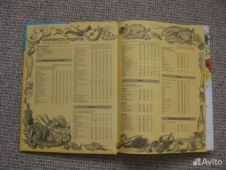 Книга Готовим легко и быстро с помощью микроволн