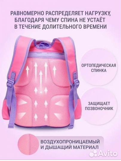 Рюкзак детский для девочки школьный