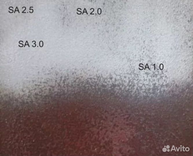 Пескоструй, Покраска, выезд