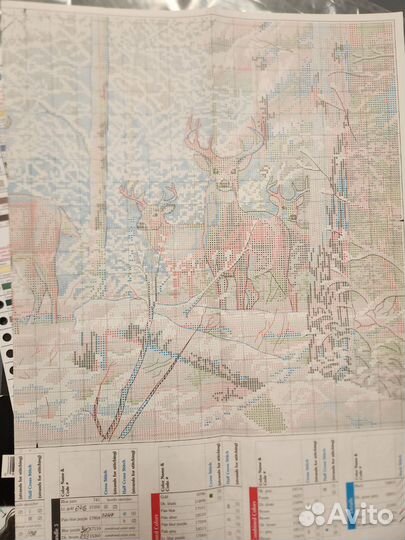 Dimensions остатки