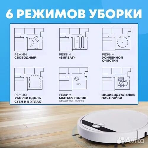 Робот-пылесос Робот пылесос SMART 3-in-1, белый