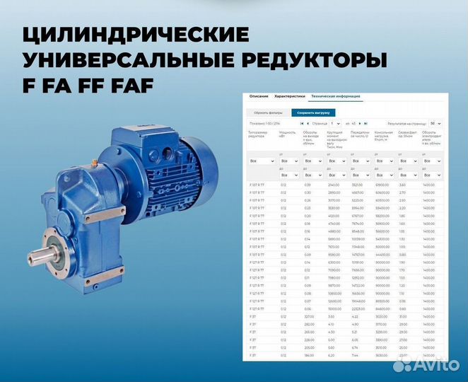 Мотор редукторы - новые в наличии с гарантией