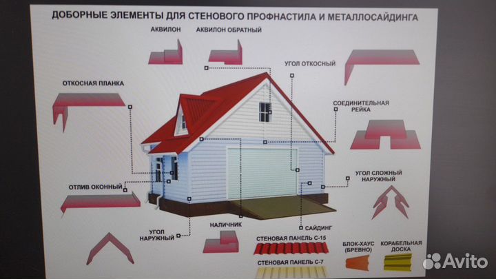 Гибка Листового Металла Изделия из Жести