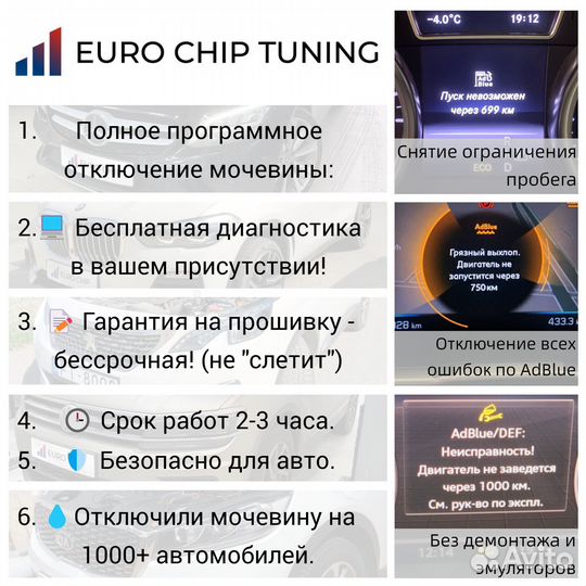 Отключение мочевины Opel Zafira Life