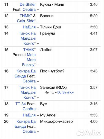 Серёга/тнмк/неdіля - Лучшие Песни. CD Rus