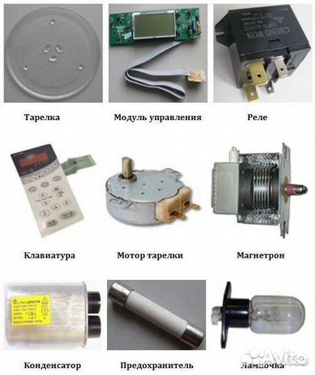 Запчасти для микроволновой печи б/у