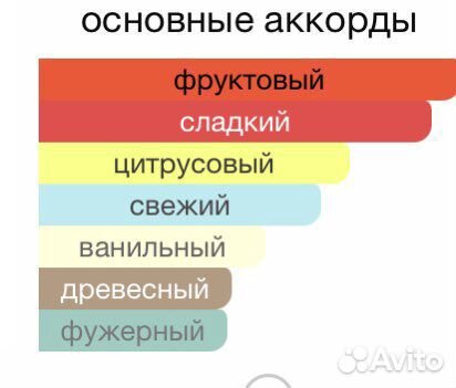 Light Blue Love Is Love Dolce&Gabbana 100мл