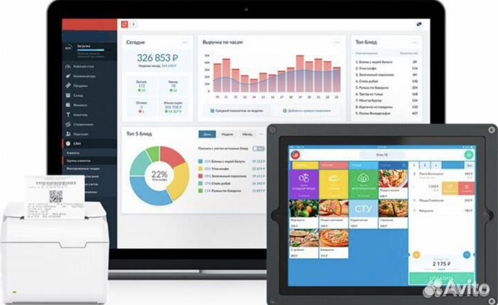 Настройка iiko айко Quick Resto обучение keeper