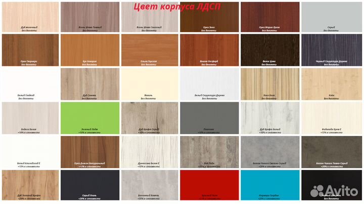 Стенка под тв