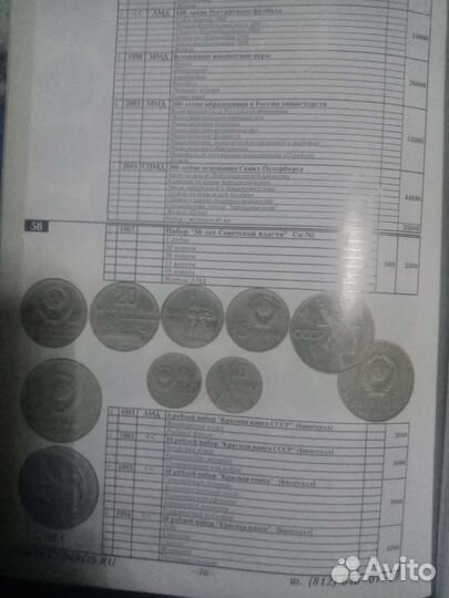 Каталог - справочник